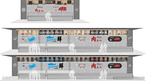 超市肉类与水产区背景形象墙设计 融合功能与品牌视觉的室内广告艺术